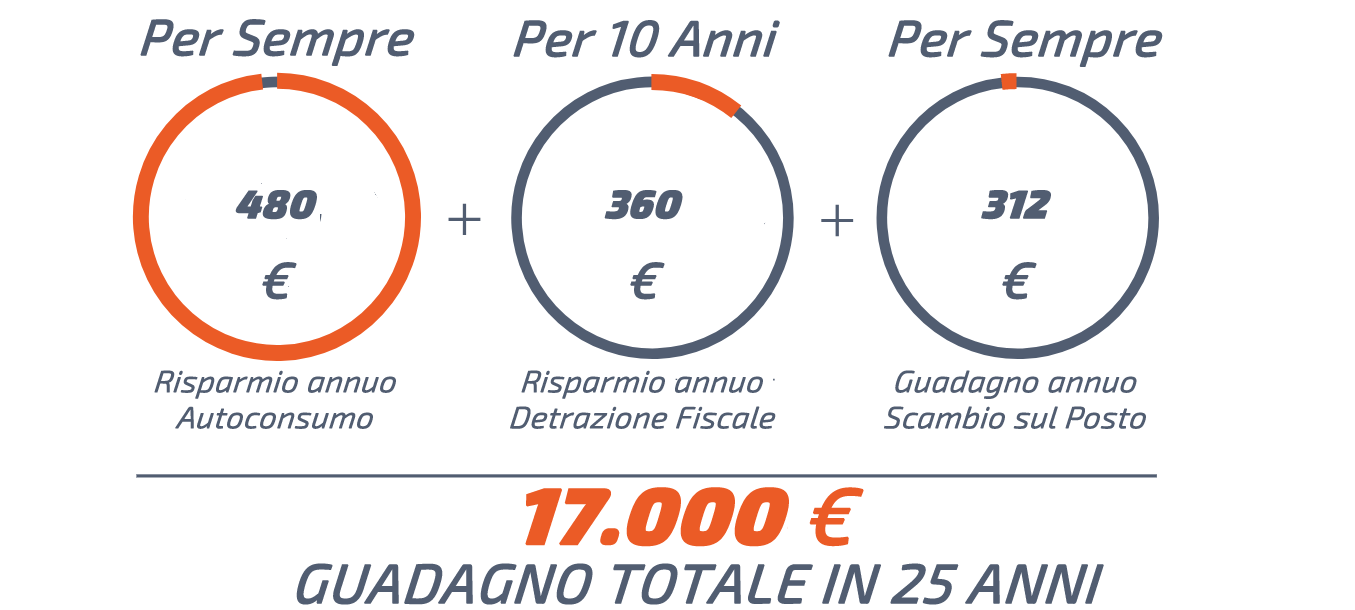 Guadagno.fw.png