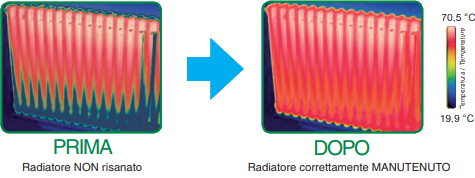 Lavaggio chimico prima dopo.fw